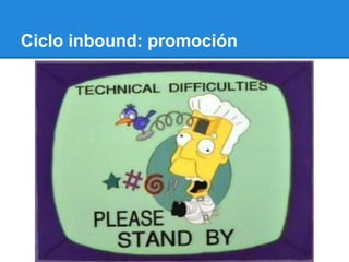 Ciclo inbound: promoción
 