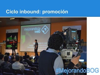 Ciclo inbound: promoción
 