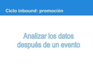 Ciclo inbound: promoción
 