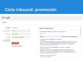 Ciclo inbound: promoción
 