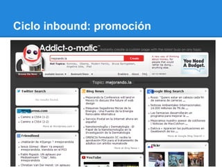 Ciclo inbound: promoción
 