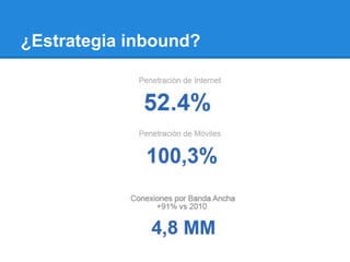 ¿Estrategia inbound?
 