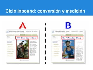 Ciclo inbound: conversión y medición
 