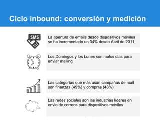 Ciclo inbound: conversión y medición
La apertura de emails desde dispositivos móviles
se ha incrementado un 34% desde Abril de 2011
Los Domingos y los Lunes son malos dias para
enviar mailing
Las categorías que más usan campañas de mail
son finanzas (49%) y compras (48%)
Las redes sociales son las industrias líderes en
envio de correos para dispositivos móviles
 