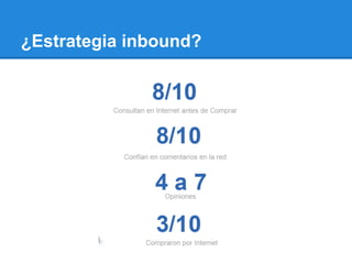 ¿Estrategia inbound?
 