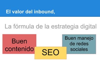 El valor del inbound,
La fórmula de la estrategia digital
Buen
contenido
Buen manejo
de redes
sociales
SEO
 