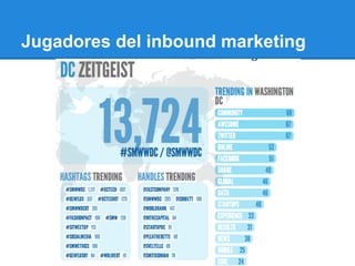 Jugadores del inbound marketing
 