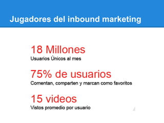 Jugadores del inbound marketing
 