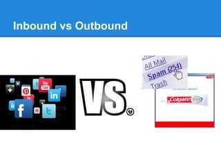 Inbound vs Outbound
 