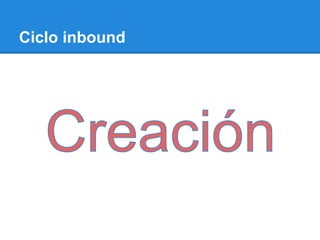 Ciclo inbound
 