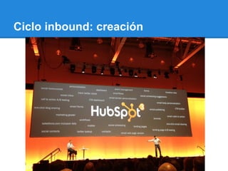 Ciclo inbound: creación
 