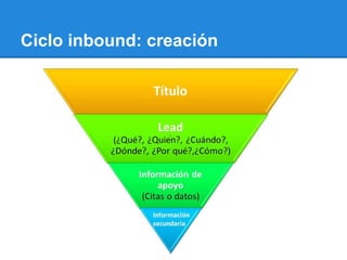 Ciclo inbound: creación
 