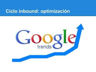 Ciclo inbound: optimización
 