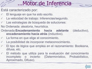 ...Motor de Inferencia
Está caracterizado por:
El lenguaje en que ha sido escrito.
La velocidad de trabajo: Inferencias/segundo.
Las estrategias de búsqueda de soluciones:
No Ordenada: aleatoria, heurística.
Ordenada:Encadenamiento hacia adelante (deductivo),
encadenamiento hacia atrás (inductivo).
La forma en que elige el conocimiento.
La posibilidad de incorporar metaconocimiento.
El tipo de lógica que emplea en el razonamiento: Booleana,
difusa, etc.
El método que utiliza para la evaluación del conocimiento
incompleto o incierto: (Determinístico, Probabilístico,
Aproximado, Difuso).
 