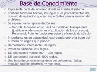Base de Conocimiento
Representa parte del universo donde se inserta el sistema
Contiene todos los hechos, las reglas y los procedimientos del
dominio de aplicación que son importantes para la solución del
problema.
Se espera que la representación sea:
Sencilla; Independiente; Fácil de modificar; Transparente
(justificación de soluciones y explicación de los procesos);
Relacional; Potente (poder expresivo y eficiencia de cálculo)
Importante es su capacidad, expresada sobre la base del
número de reglas que posee:
Demostración interesante: 50 reglas.
Prototipo funcional: 250 reglas.
SE operacional medio: 500 - 1000 reglas.
SE operacional especial: 4000 reglas.
Una base de conocimientos debe ser coherente, rápida,
modular, fácil de desarrollar y mantener.
 