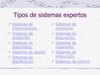 Tipos de sistemas expertos
Sistemas de
Interpretación.
Sistemas de
predicción.
Sistemas de
diagnóstico.
Sistemas de diseño.
Sistemas de
planificación
Sistemas de
monitores.
Sistemas de
depuración.
Sistemas de
reparación.
Sistemas de
instrucción.
Sistemas de control.
 