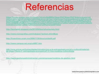 Referencias
https://books.google.com.mx/books?id=xlmNgBMlfsC&pg=PA57&lpg=PA57&dq=proceso+ad
ministrativo+en+el+modelo+administrativo+de+las+relaciones+humanas&source=bl&ots=n5U
bviAV45&sig=PUuluk2zdSuH4vgsye3TzQ6OTw&hl=es&sa=X&ei=jSbBVLLGJcOdNtf8grAJ&ve
d=0CC0Q6AEwAQ#v=onepage&q=proceso%20administrativo%20en%20el%20modelo%20adm
inistrativo%20de%20las%20relaciones%20humanas&f=false
http://teoriasldj.blogspot.mx/2012/04/teoriahumanista.html
http://www.monografias.com/trabajos7/act/act.shtml#pac
http://fcaenlinea.unam.mx/2006/1130/docs/unidad4.pdf
http://www.campus-oei.org/cult007.htm
http://ocw.unican.es/humanidades/introduccion-a-la-antropologia-social-y-cultural/material-
de-clase-1/tema-3.-antropologia-economica/3.5.3-los-modelos-culturalistas
http://www.gestionyadministracion.com/empresas/modelos-de-gestion.html
 