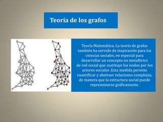 Teoría de los grafos


            Teoría Matemática. La teoría de grafos
          también ha servido de inspiración para las
              ciencias sociales, en especial para
            desarrollar un concepto no metafórico
         de red social que sustituye los nodos por los
            actores sociales .Esta medida permite
         cuantificar y abstraer relaciones complejas,
           de manera que la estructura social puede
                 representarse gráficamente.
 