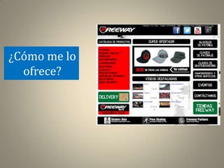 ¿Cómo me lo
  ofrece?
 