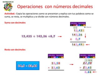 Operaciones con números decimales
Actividad.- Copia las operaciones como se presentan y explica con tus palabras como se
suma, se resta, se multiplica y se divide con números decimales.
Suma con decimales
Resta con decimales
 