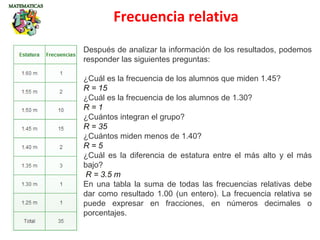 Frecuencia relativa
Después de analizar la información de los resultados, podemos
responder las siguientes preguntas:
¿Cuál es la frecuencia de los alumnos que miden 1.45?
R = 15
¿Cuál es la frecuencia de los alumnos de 1.30?
R = 1
¿Cuántos integran el grupo?
R = 35
¿Cuántos miden menos de 1.40?
R = 5
¿Cuál es la diferencia de estatura entre el más alto y el más
bajo?
R = 3.5 m
En una tabla la suma de todas las frecuencias relativas debe
dar como resultado 1.00 (un entero). La frecuencia relativa se
puede expresar en fracciones, en números decimales o
porcentajes.
 