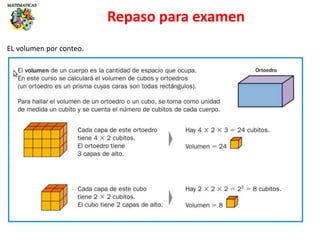 Repaso para examen
EL volumen por conteo.
 