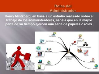 Henry Mintzberg, en base a un estudio realizado sobre el
trabajo de los administradores, señala que en la mayor
parte de su tiempo ejercen una serie de papeles o roles.
31
 
