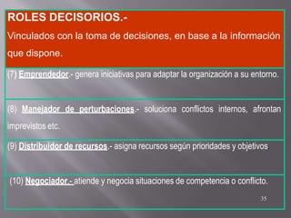 ROLES DECISORIOS.-
Vinculados con la toma de decisiones, en base a la información
que dispone.
(7) Emprendedor.- genera iniciativas para adaptar la organización a su entorno.
(8) Manejador de perturbaciones.- soluciona conflictos internos, afrontan
imprevistos etc.
(9) Distribuidor de recursos.- asigna recursos según prioridades y objetivos.
(10) Negociador.- atiende y negocia situaciones de competencia o conflicto.
35
 