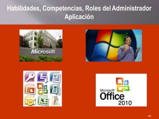 Habilidades, Competencias, Roles delAdministrador
Aplicación
40
 