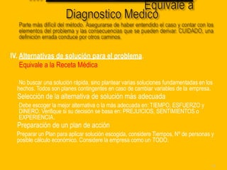 46
IV. Alternativas de solución para el problema.
Equivale a la Receta Médica
No buscar una solución rápida, sino plantear varias soluciones fundamentadas en los
hechos. Todos son planes contingentes en caso de cambiar variables de la empresa.
Selección de la alternativa de solución más adecuada
Debe escoger la mejor alternativa o la más adecuada en: TIEMPO, ESFUERZO y
DINERO. Verifique si su decisión se basa en: PREJUICIOS, SENTIMIENTOS o
EXPERIENCIA.
Preparación de un plan de acción
Preparar un Plan para aplicar solución escogida, considere Tiempos, Nº de personas y
posible cálculo económico. Considere la empresa como un TODO.
 