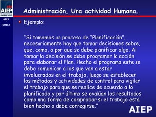AIEP
AIEP
-
CHILE
Ejemplo:
“Si tomamos un proceso de “Planificación”,
necesariamente hay que tomar decisiones sobre,
que, como, o por que se debe planificar algo. Al
tomar la decisión se debe programar la acción
para elaborar el Plan. Hecho el programa este se
debe comunicar a los que van a estar
involucrados en el trabajo, luego se establecen
los métodos y actividades de control para vigilar
el trabajo para que se realice de acuerdo a lo
planificado y por último se evalúan los resultados
como una forma de comprobar si el trabajo está
bien hecho o debe corregirse.”
Administración, Una actividad Humana…
 