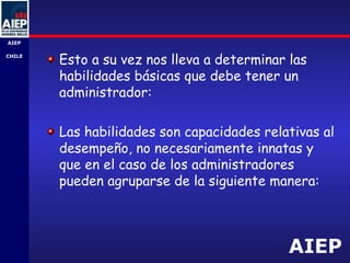 AIEP
AIEP
-
CHILE
Esto a su vez nos lleva a determinar las
habilidades básicas que debe tener un
administrador:
Las habilidades son capacidades relativas al
desempeño, no necesariamente innatas y
que en el caso de los administradores
pueden agruparse de la siguiente manera:
 