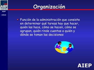 AIEP
AIEP
-
CHILE
Organización
Función de la administración que consiste
en determinar qué tareas hay que hacer,
quién las hace, cómo se hacen, cómo se
agrupan, quién rinde cuentas a quién y
dónde se toman las decisiones
 