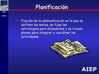 AIEP
AIEP
-
CHILE
Planificación
Función de la administración en la que se
definen las metas, se fijan las
estrategias para alcanzarlas y se trazan
planes para integrar y coordinar las
actividades.
 
