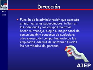 AIEP
AIEP
-
CHILE
Dirección
Función de la administración que consiste
en motivar a los subordinados, influir en
los individuos y los equipos mientras
hacen su trabajo, elegir el mejor canal de
comunicación y ocuparse de cualquiera
otra manera del comportamiento de los
empleados, además de mantener fluidas
las actividades del personal.
 