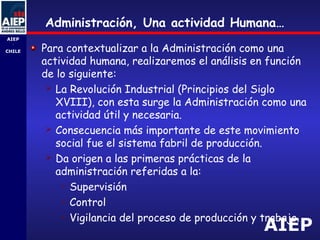 AIEP
AIEP
-
CHILE
Administración, Una actividad Humana…
Para contextualizar a la Administración como una
actividad humana, realizaremos el análisis en función
de lo siguiente:
 La Revolución Industrial (Principios del Siglo
XVIII), con esta surge la Administración como una
actividad útil y necesaria.
 Consecuencia más importante de este movimiento
social fue el sistema fabril de producción.
 Da origen a las primeras prácticas de la
administración referidas a la:
• Supervisión
• Control
• Vigilancia del proceso de producción y trabajo.
 