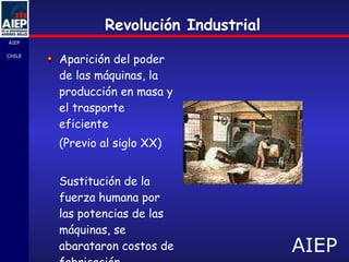 Revolución Industrial Aparición del poder de las máquinas, la producción en masa y el trasporte eficiente (Previo al siglo XX) Sustitución de la fuerza humana por las potencias de las máquinas, se abarataron costos de fabricación 