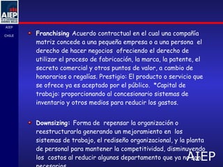 Franchising  Acuerdo contractual en el cual una compañía matriz concede a una pequeña empresa o a una persona  el derecho de hacer negocios  ofreciendo el derecho de utilizar el proceso de fabricación, la marca, la patente, el secreto comercial y otros puntos de valor, a cambio de honorarios o regalías. Prestigio: El producto o servicio que se ofrece ya es aceptado por el público.  *Capital de trabajo: proporcionando al concesionario sistemas de inventario y otros medios para reducir los gastos. Downsizing:  Forma de  repensar la organización o reestructurarla generando un mejoramiento en  los sistemas de trabajo, el rediseño organizacional, y la planta de personal para mantener la competitividad, disminuyendo los  costos al reducir algunos departamento que ya no son necesarios. 