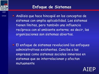 Enfoque de Sistemas Análisis que hace hincapié en los conceptos de sistemas con amplia aplicabilidad. Los sistemas tienen límites, pero también una influencia recíproca con el ambiente externo; es decir, las organizaciones son sistemas abiertos. El enfoque de sistemas revolucionó los enfoques administrativos existentes. Concibe a las empresas como sistemas sociales inmersos en sistemas que se interrelacionan y afectan mutuamente 