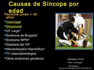Causas de Síncope por 
edad Paciente joven < 40 
años 
Vasovagal 
Situacional 
QT Largo* 
Sindrome de Brugada* 
Sindrome WPW* 
Displasia del VD* 
Miocardiopatía Hipertrófica* 
TV catecolaminérgica 
Otros sindromes genéticos Subrayado: benigno 
*Raro, no benigno 
**No benigno 
Journal of Internal Medicine 2013(273)336-344 
 
