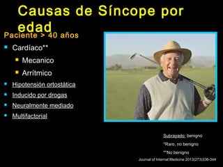 Causas de Síncope por 
edad 
Paciente > 40 años 
 Cardíaco** 
 Mecanico 
 Arrítmico 
 Hipotensión ortostática 
 Inducido por drogas 
 Neuralmente mediado 
 Multifactorial 
Subrayado: benigno 
*Raro, no benigno 
**No benigno 
Journal of Internal Medicine 2013(273)336-344 
 