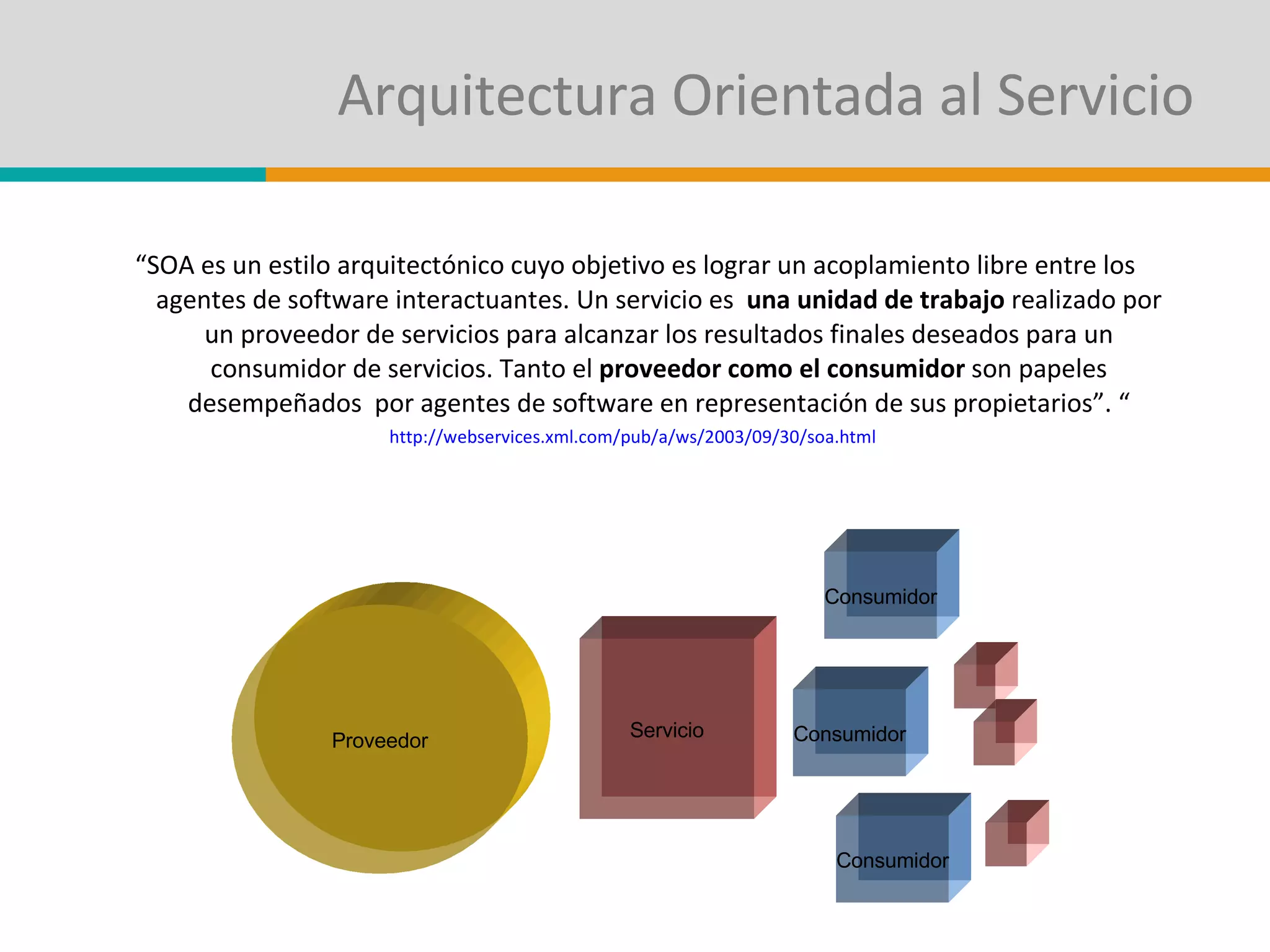 Arquitectura Orientada al Servicio “ SOA es un estilo arquitectónico cuyo objetivo es lograr un acoplamiento libre entre los agentes de software interactuantes. Un servicio es  una unidad de trabajo  realizado por un proveedor de servicios para alcanzar los resultados finales deseados para un consumidor de servicios. Tanto el  proveedor como el consumidor  son papeles desempeñados  por agentes de software en representación de sus propietarios”. “ http://webservices.xml.com/pub/a/ws/2003/09/30/soa.html   Consumidor Servicio Proveedor Consumidor Consumidor 