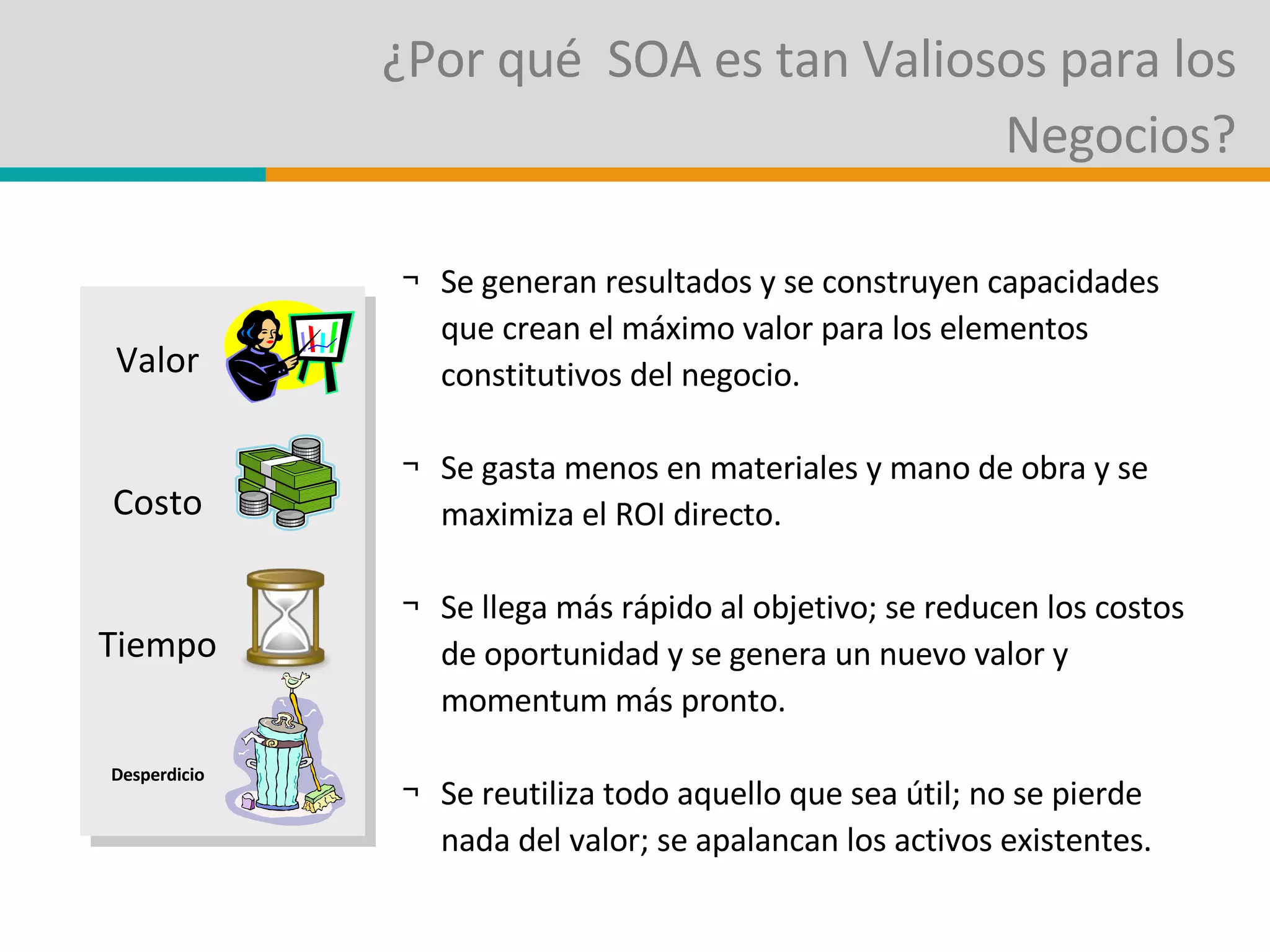 ¿Por qué  SOA es tan Valiosos para los Negocios? Valor Costo Tiempo Desperdicio Se generan resultados y se construyen capacidades que crean el máximo valor para los elementos constitutivos del negocio. Se gasta menos en materiales y mano de obra y se maximiza el ROI directo. Se llega más rápido al objetivo; se reducen los costos de oportunidad y se genera un nuevo valor y momentum más pronto. Se reutiliza todo aquello que sea útil; no se pierde nada del valor; se apalancan los activos existentes. 