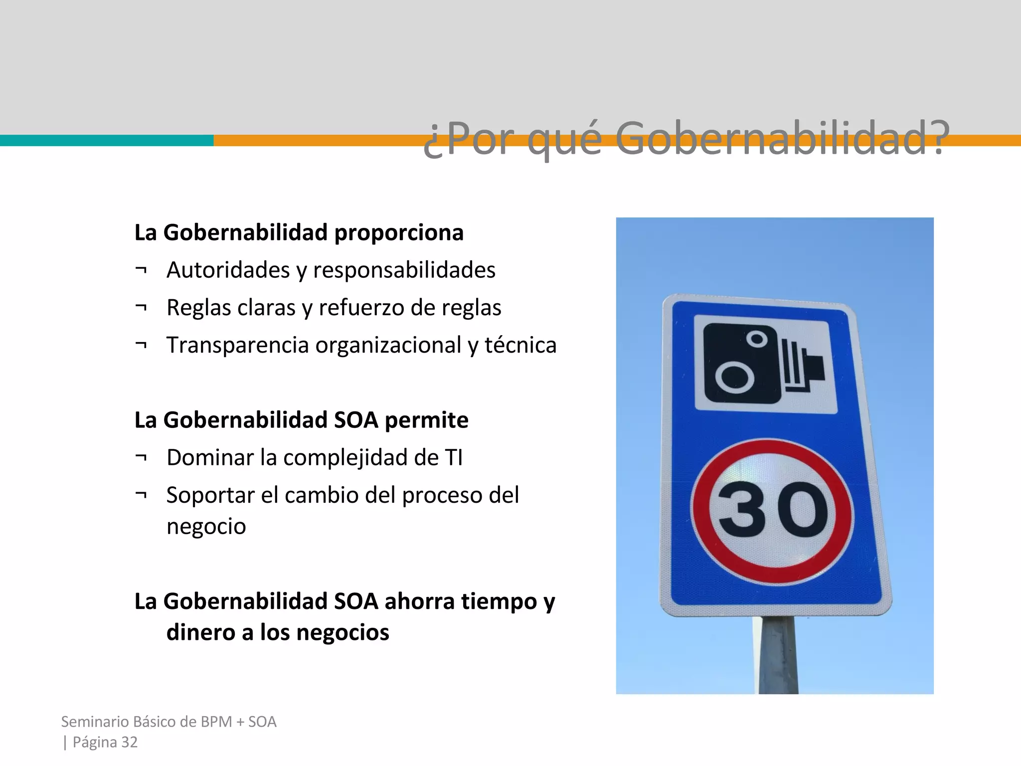 ¿Por qué Gobernabilidad? La Gobernabilidad proporciona Autoridades y responsabilidades Reglas claras y refuerzo de reglas Transparencia organizacional y técnica La Gobernabilidad SOA permite Dominar la complejidad de TI Soportar el cambio del proceso del negocio La Gobernabilidad SOA ahorra tiempo y dinero a los negocios Seminario Básico de BPM + SOA | Página  