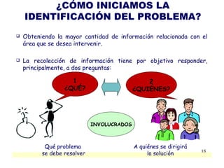 ¿CÓMO INICIAMOS LA
IDENTIFICACIÓN DEL PROBLEMA?
 Obteniendo la mayor cantidad de información relacionada con el
área que se desea intervenir.
 La recolección de información tiene por objetivo responder,
principalmente, a dos preguntas:
16
Qué problema
se debe resolver
1
¿QUÉ?
2
¿QUIÉNES?
A quiénes se dirigirá
la solución
INVOLUCRADOS
 