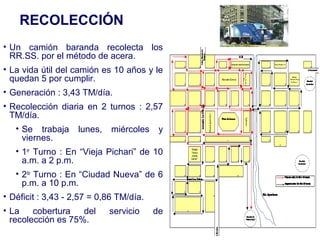 25
• Un camión baranda recolecta los
RR.SS. por el método de acera.
• La vida útil del camión es 10 años y le
quedan 5 por cumplir.
• Generación : 3,43 TM/día.
• Recolección diaria en 2 turnos : 2,57
TM/día.
• Se trabaja lunes, miércoles y
viernes.
• 1er
Turno : En “Vieja Pichari” de 10
a.m. a 2 p.m.
• 2do
Turno : En “Ciudad Nueva” de 6
p.m. a 10 p.m.
• Déficit : 3,43 - 2,57 = 0,86 TM/día.
• La cobertura del servicio de
recolección es 75%.
RECOLECCIÓN
 