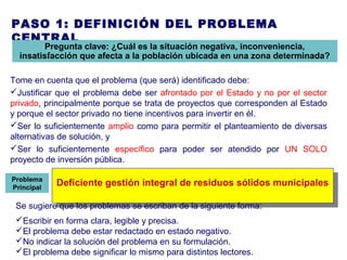 PASO 1: DEFINICIÓN DEL PROBLEMA
CENTRAL
Pregunta clave: ¿Cuál es la situación negativa, inconveniencia,
insatisfacción que afecta a la población ubicada en una zona determinada?
Tome en cuenta que el problema (que será) identificado debe:
Justificar que el problema debe ser afrontado por el Estado y no por el sector
privado, principalmente porque se trata de proyectos que corresponden al Estado
y porque el sector privado no tiene incentivos para invertir en él.
Ser lo suficientemente amplio como para permitir el planteamiento de diversas
alternativas de solución, y
Ser lo suficientemente específico para poder ser atendido por UN SOLO
proyecto de inversión pública.
Problema
Principal Deficiente gestión integral de residuos sólidos municipalesDeficiente gestión integral de residuos sólidos municipales
Se sugiere que los problemas se escriban de la siguiente forma:
Escribir en forma clara, legible y precisa.
El problema debe estar redactado en estado negativo.
No indicar la solución del problema en su formulación.
El problema debe significar lo mismo para distintos lectores.
 