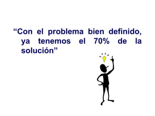 Héctor Sanín Angel
“Con el problema bien definido,
ya tenemos el 70% de la
solución”
 
