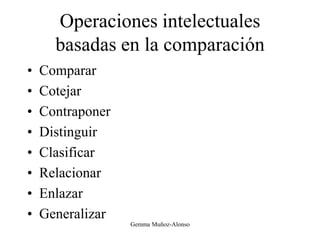 Operaciones intelectuales
basadas en la comparación
• Comparar
• Cotejar
• Contraponer
• Distinguir
• Clasificar
• Relacionar
• Enlazar
• Generalizar
Gemma Muñoz-Alonso
 