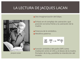 Análisis profundo del Complejo de Edipo en Freud y Lacan | PPTX